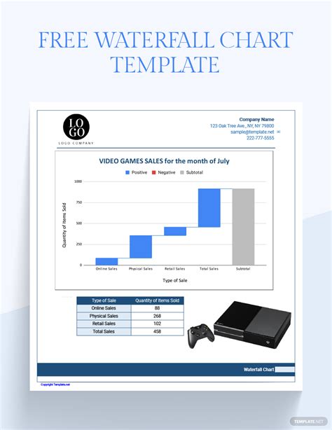 Stacked Waterfall Chart - Google Sheets, Excel | Template.net