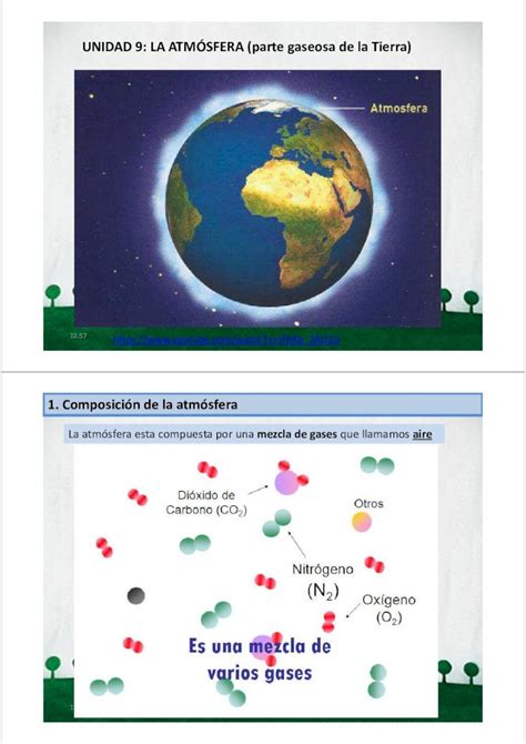 Pdf Unidad 9 La AtmÓsfera Parte Gaseosa De La Tierra · 1257 1 Composición De La Atmósfera