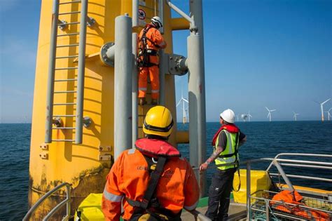 Tki Wind Op Zee Program Topsector Energie