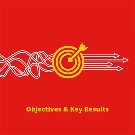 OKR Training Online Kurs Objectives And Key Results