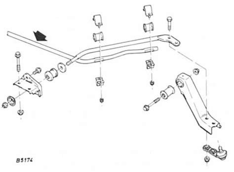 Opel Corsa Reparaturanleitung Ausbau Stabilisator Aus Und Einbauen