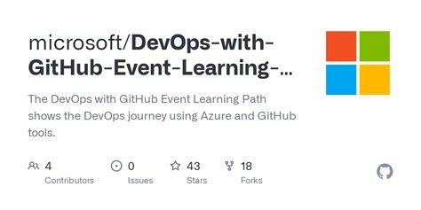 Github Microsoft Devops With Github Event Learning Path The Devops