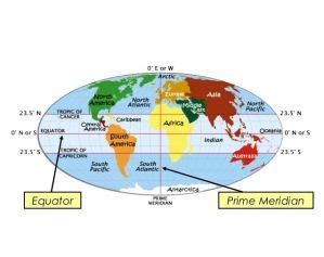 World map with Equator and Prime Meridian - Print World Maps