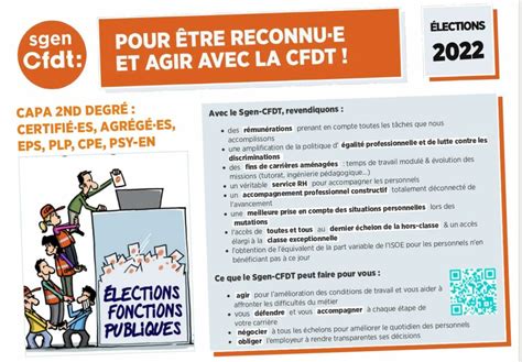 Lections Professionnelles Nos Listes Sgen Cfdt C Te D Azur