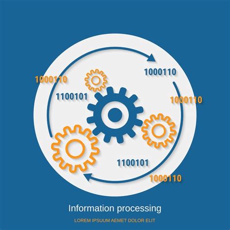 Premium Vector Information Processing Flat Design Style Vector