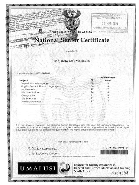 Matric Certificate Pdf