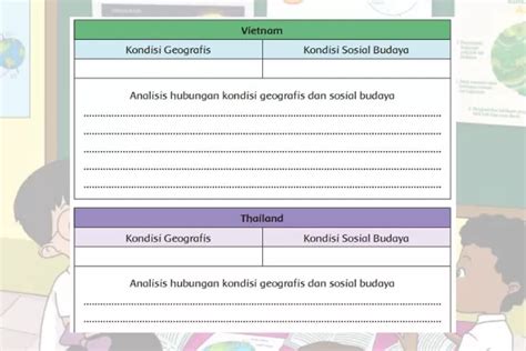 Kondisi Geografis Dan Sosial Budaya Vietnam Serta Thailand Kunci