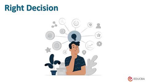 Decision Making Images