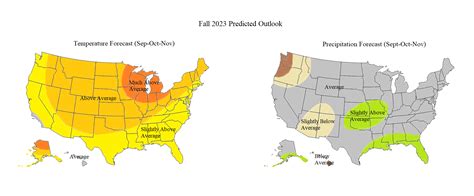 My Prediction For Fall 2023 (US) : r/meteorology