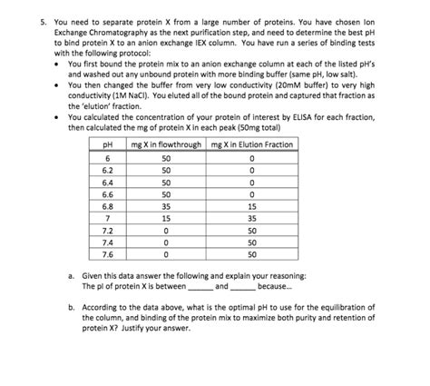 Biology Archive December Chegg