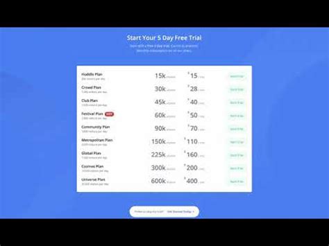 Simple Traffic Review Best Website Traffic Source For Youtube