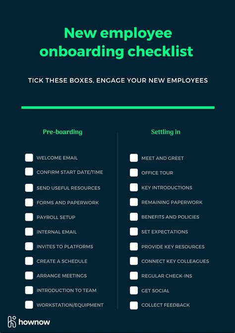 Employee Onboarding The Complete Guide For Fast Growing Companies Hownow