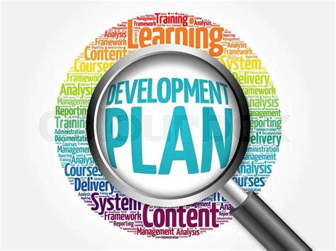 Development Plan Word Cloud Stock Image Colourbox