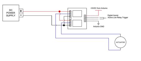 Arduino 2 Relay Module Pinout: A Comprehensive Guide