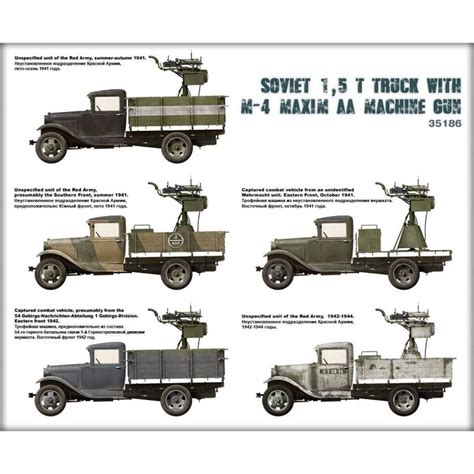 SOVIET 1 5 t TRUCK w M 4 Maxim AA Machine Gun MINIART 35186 1 35ème