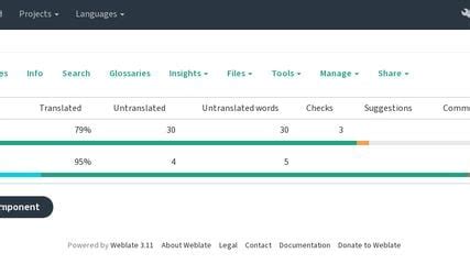 Weblate Everything You Need For Continuous Translation AlternativeTo