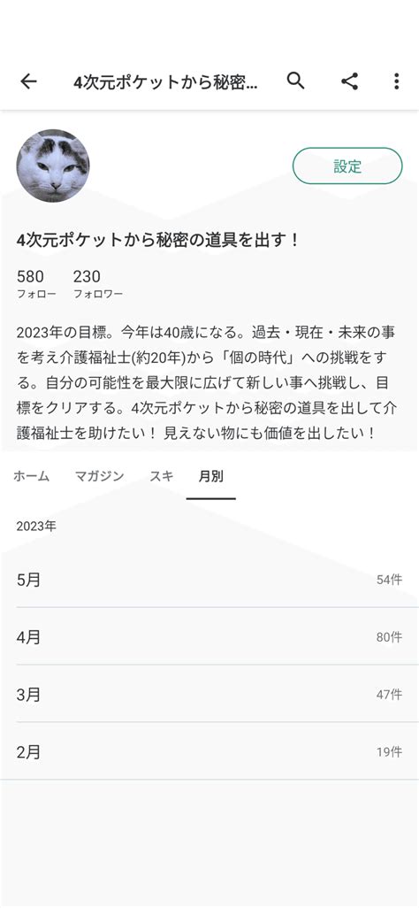 🌸挑戦121🌸noteバッジ投稿数 月別投稿数2023年の目標｜4次元ポケットから秘密の道具を出す！