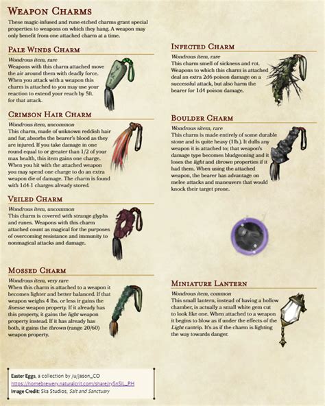 Dnd Homebrew Magic Items Qerywebsites