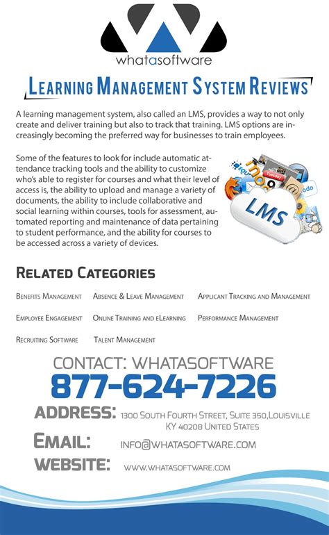 Learning Management System (LMS) software reviews 2016 | Learning