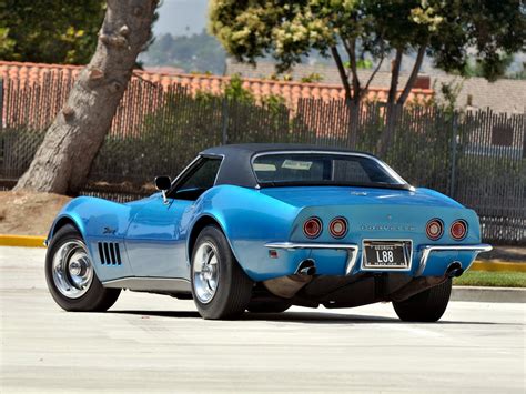 My 1976 Corvette Stingray Restore Detail Fix Drive Blue Persuasion