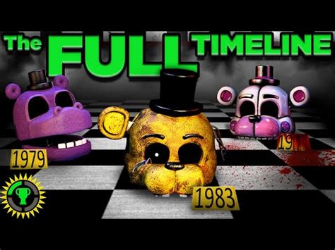 Game Theory: FNAF, The ULTIMATE Timeline | Video Summary and Q&A | Glasp