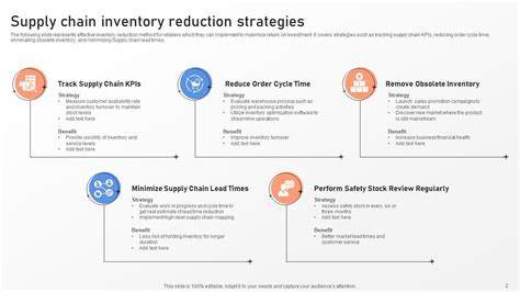 Inventory Reduction Powerpoint Ppt Template Bundles Ppt Template