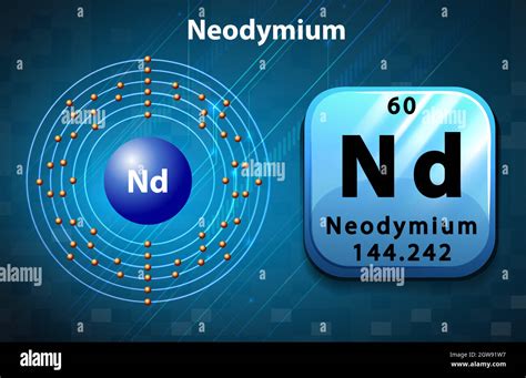 Símbolo y diagrama de electrones para neodimio Imagen Vector de stock