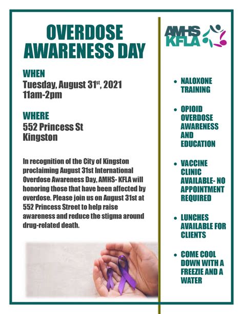 Overdose Awareness Day 2021 – Addiction & Mental Health Services