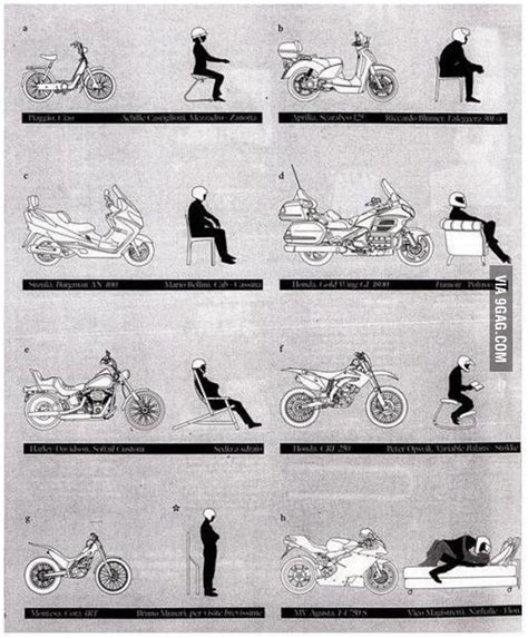 Motorcycle Riding Positions Easy Reference Guide 9gag