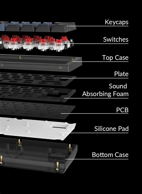 Keychron V4 QMK Custom Mechanical Keyboard ISO Layout Collection