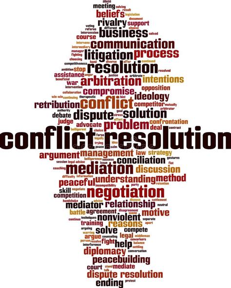 Conflict Resolution Word Cloud Stock Illustration Illustration Of