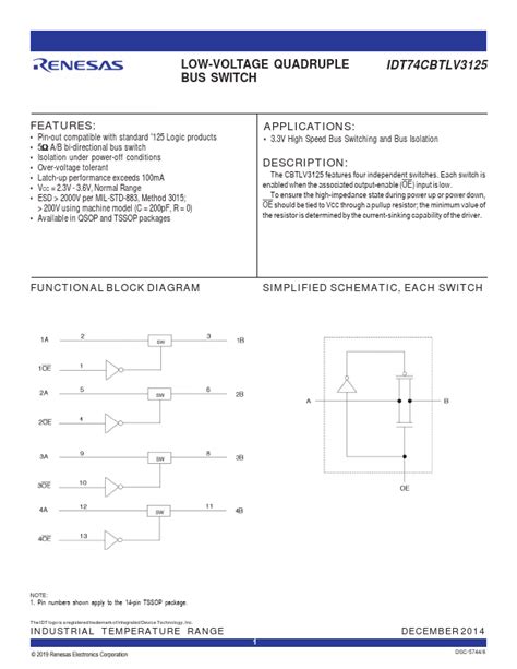 IDT74CBTLV3125 Datasheet LOW VOLTAGE QUADRUPLE BUS SWITCH