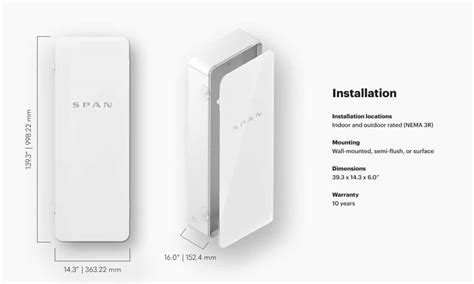 SPAN Panels – Yes Solar Solutions