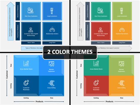 Customer Matrix Powerpoint And Google Slides Template Ppt Slides