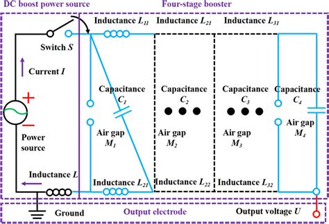 Equivalent Circuit Of High Voltage Pulse Instrument Download