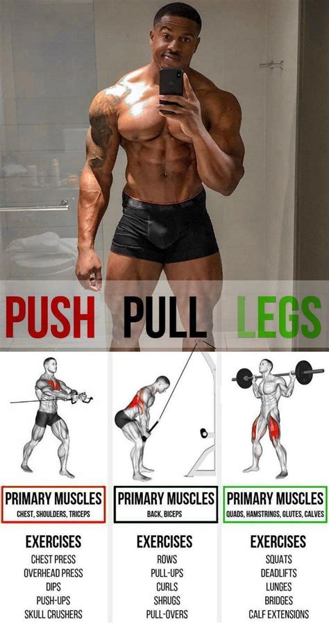 15 Minute Push Pull Leg Split Workout Plan For Build Muscle Fitness