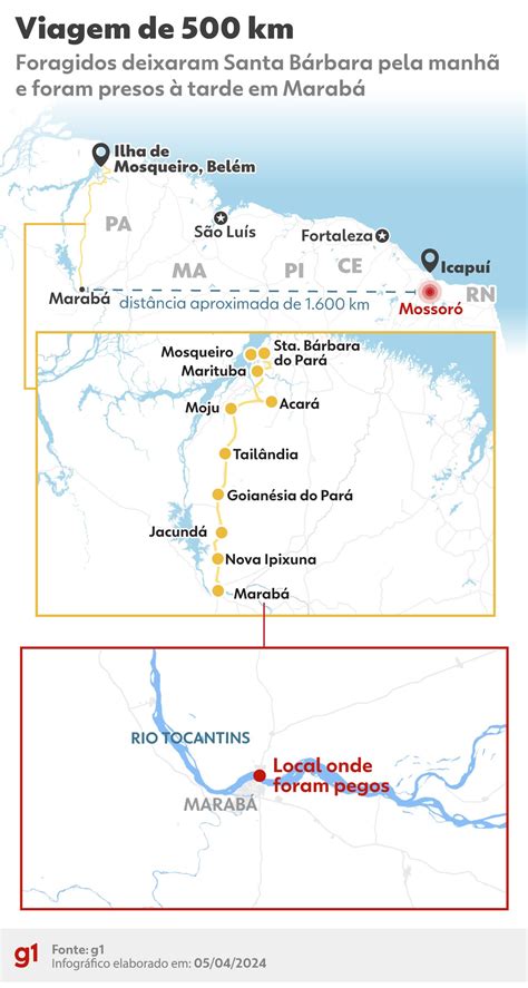 Foragidos De Mossor Viajaram Km Por Rodovias No Par No Dia Da