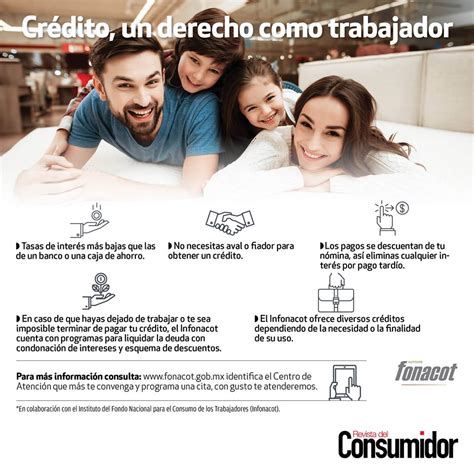 Profeco on Twitter Como trabajador formal tienes derecho a un crédito