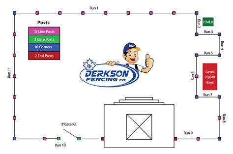 Vinyl Fence Layout