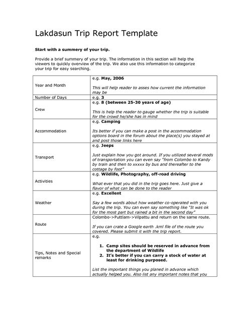 Business Report Sample Format