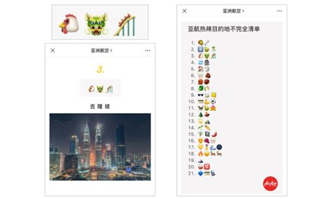 Chinese Social Media Marketing Trend: Emojis - Dragon Trail International