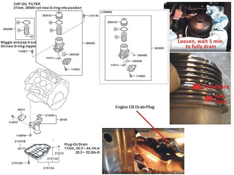 Oil Filter Gasket Issues Hyundai Forums