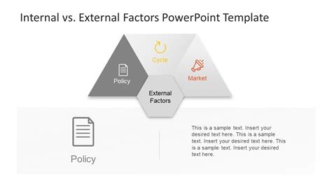 Internal Vs External Factors Powerpoint Template