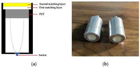 Applied Sciences Free Full Text Application Of Air Coupled