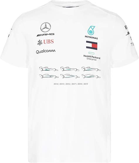 Mercedes Benz Amg Petronas Lewis Hamilton F White X World