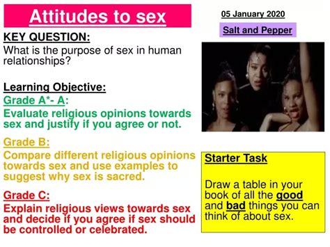 Ppt Attitudes To Sex Powerpoint Presentation Free Download Id9583305