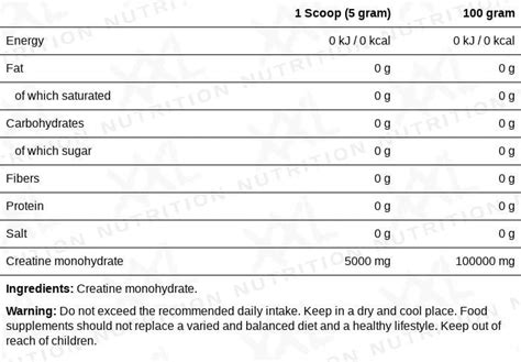 Creatine Monohydrate Xxl Nutrition®