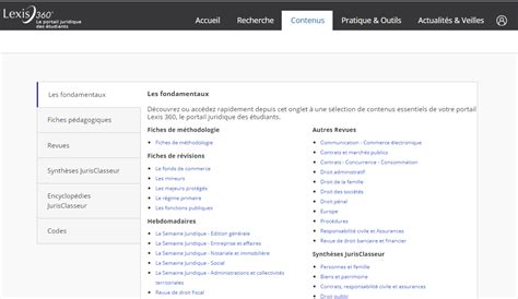 Lexis 360 Qu est qu une fiche pédagogique LexisNexis France