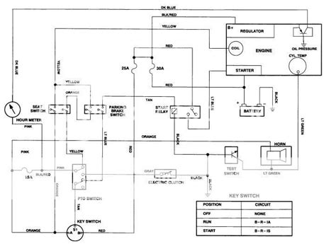 Wiring Diagram Toro Lx425 35 Toro Lx460 Parts Diagram Wiring Diagram Database Maybe You