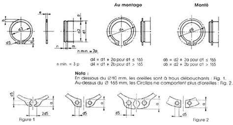 Tableau des dimensions des gorges des circlips Circlips extérieurs